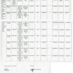 Local Government Support Fund Report on fund utilization and status of program/Project implementation For the quarter ended December 31, 2023